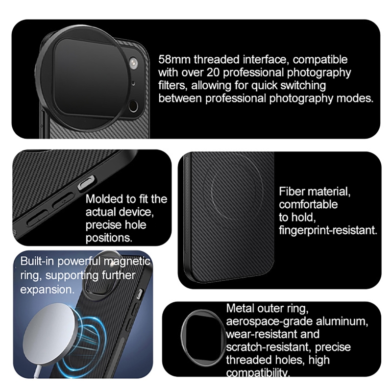Zestaw filtrów do telefonu 4 w – Photography With Mobile recenzja i cena