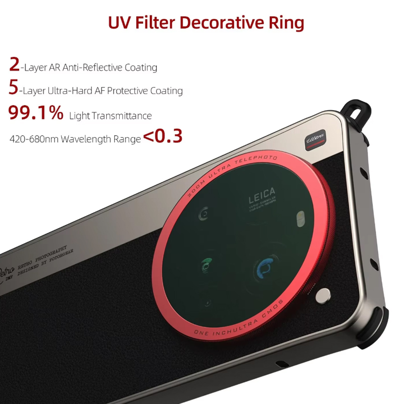 Fotorgear-Retro Classic Etui n – Photography Xiaomi 15 Ultra recenzja i cena