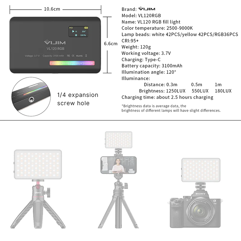 2026 Nowa 120 RGB Kieszonkowa  – Photography With Mobile recenzja i cena