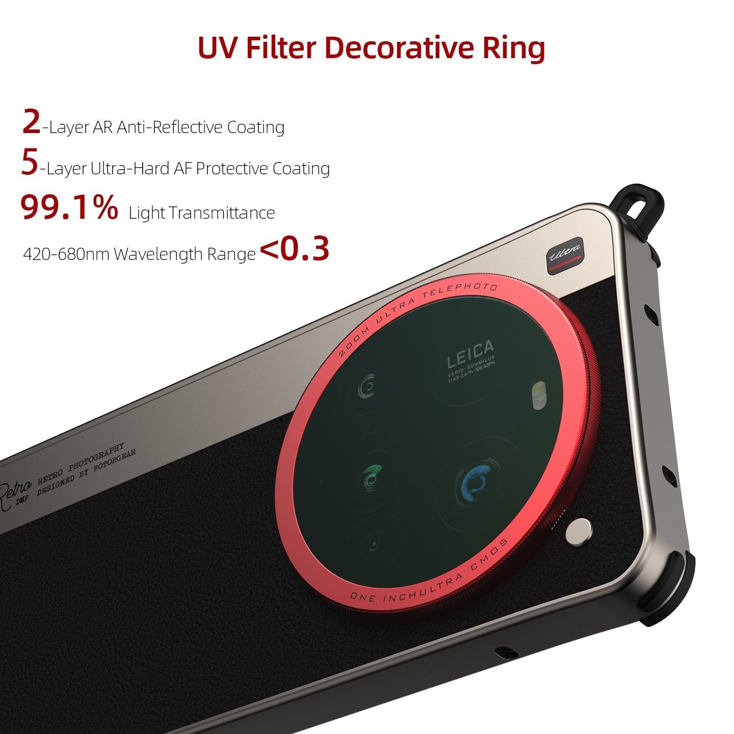 Etui na telefon Fotorgear Retr – Photography Xiaomi 15 Ultra recenzja i cena
