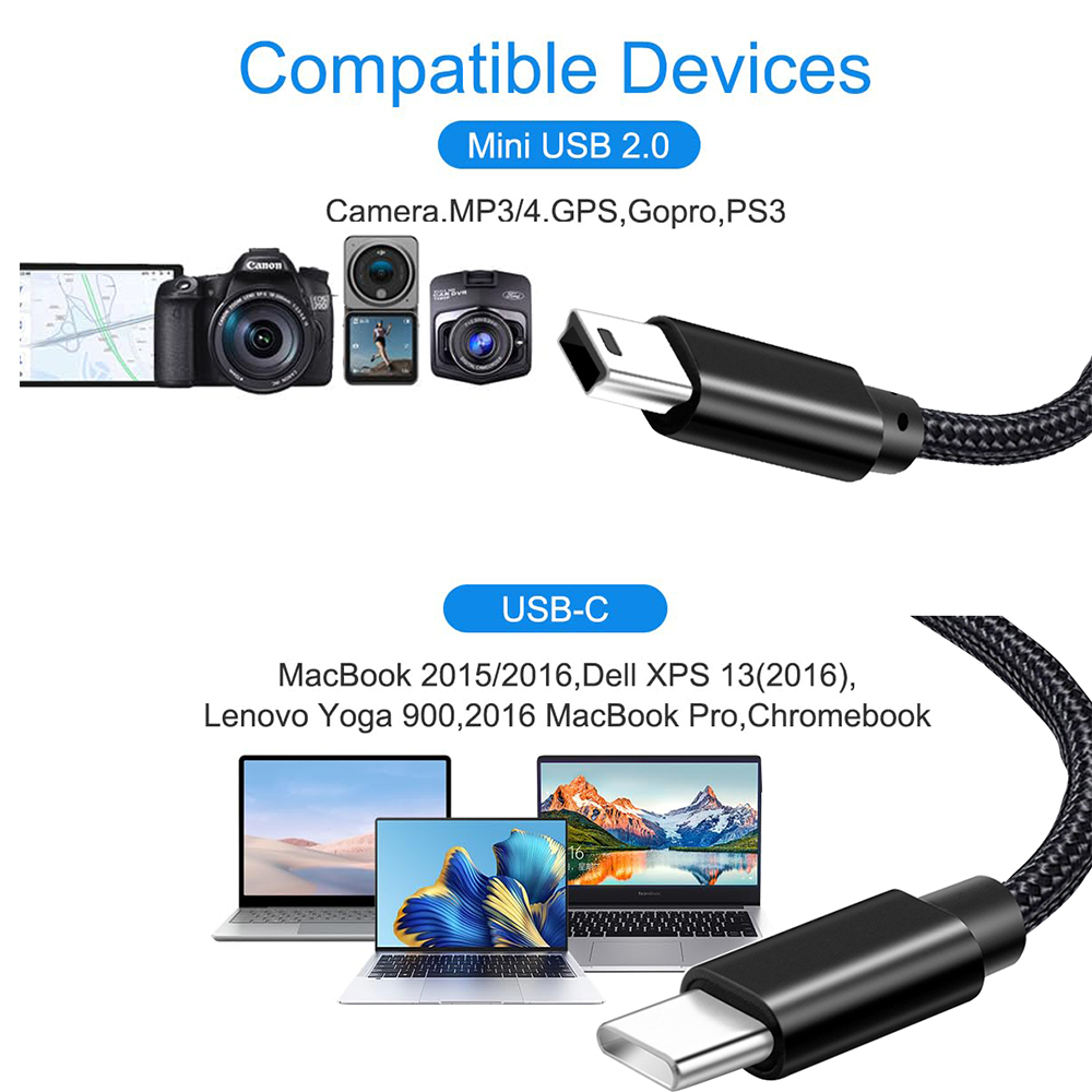 Kabel USB typu C do Mini USB,  – Photograph Mp3 recenzja i cena