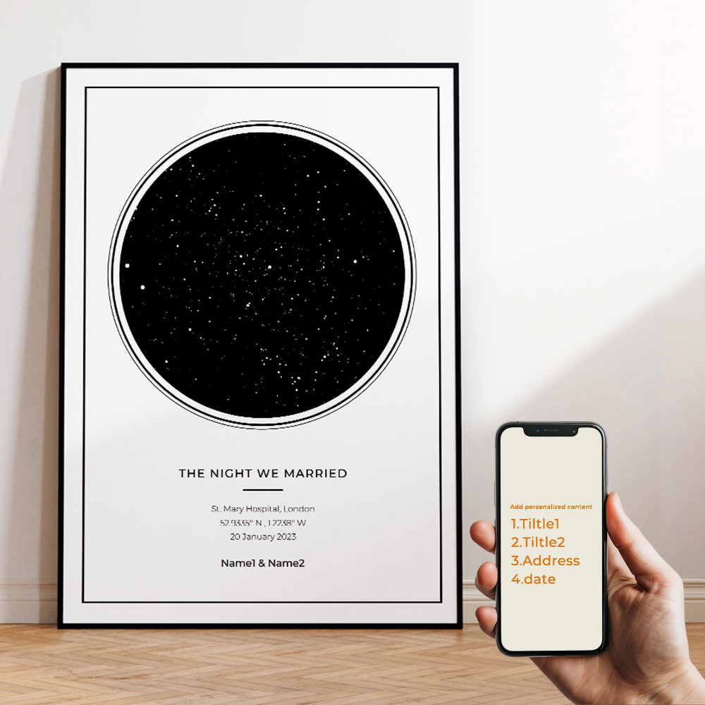 Nowoczesne, personalizowane ob – Photography Gallery recenzja i cena