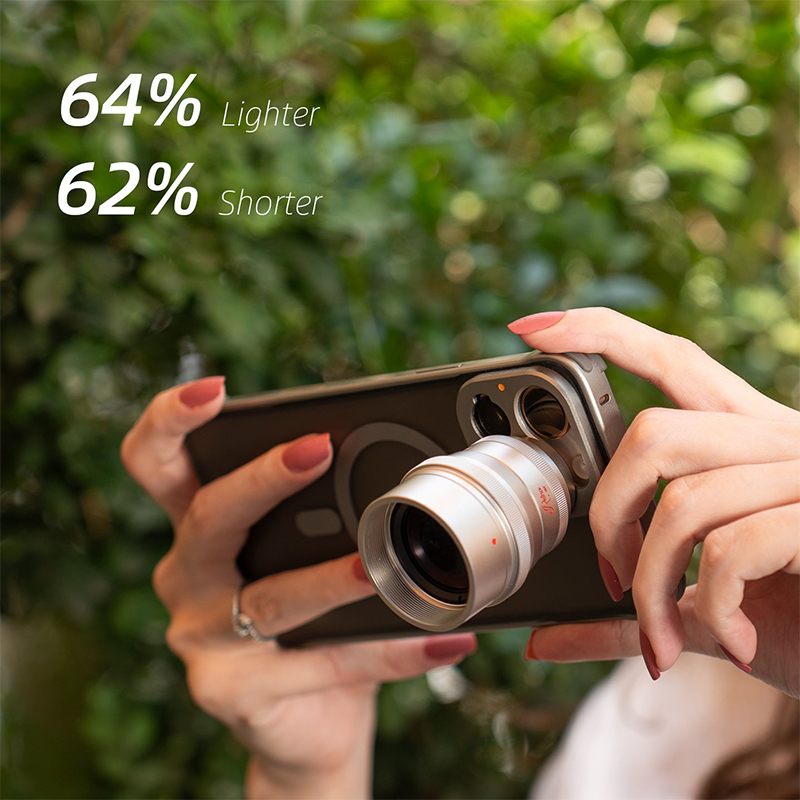 Fotorgear-Retro 2X Teleobiekty – Photography Xiaomi 15 Ultra recenzja i cena