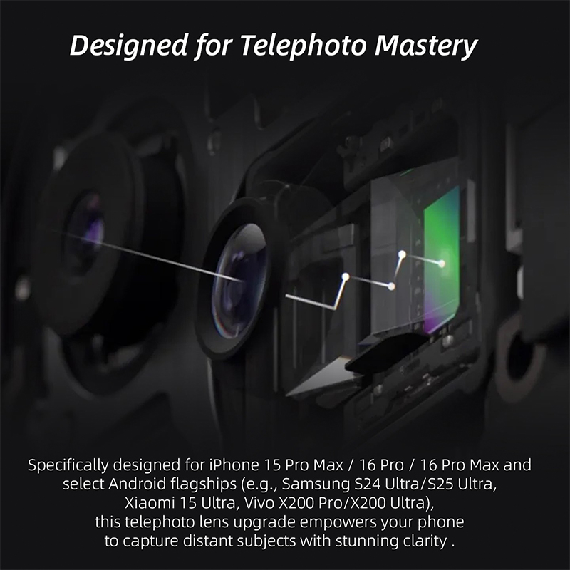 Fotorgear-Retro 2X Teleobiekty – Photography Xiaomi 15 Ultra recenzja i cena