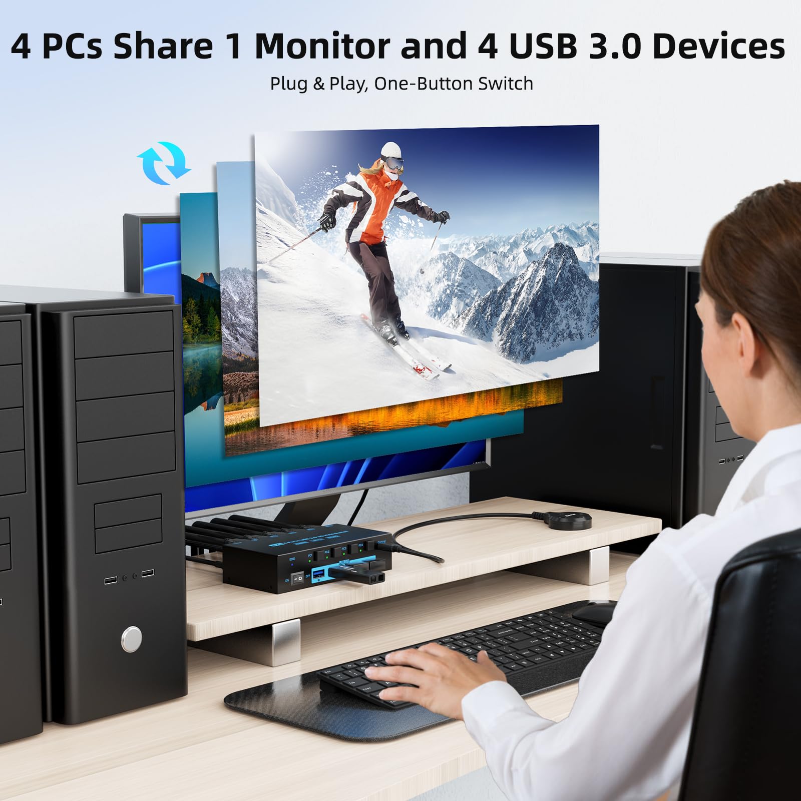 Przełącznik KVM 8K HDMI 2.1 4- – Photography With Mobile recenzja i cena